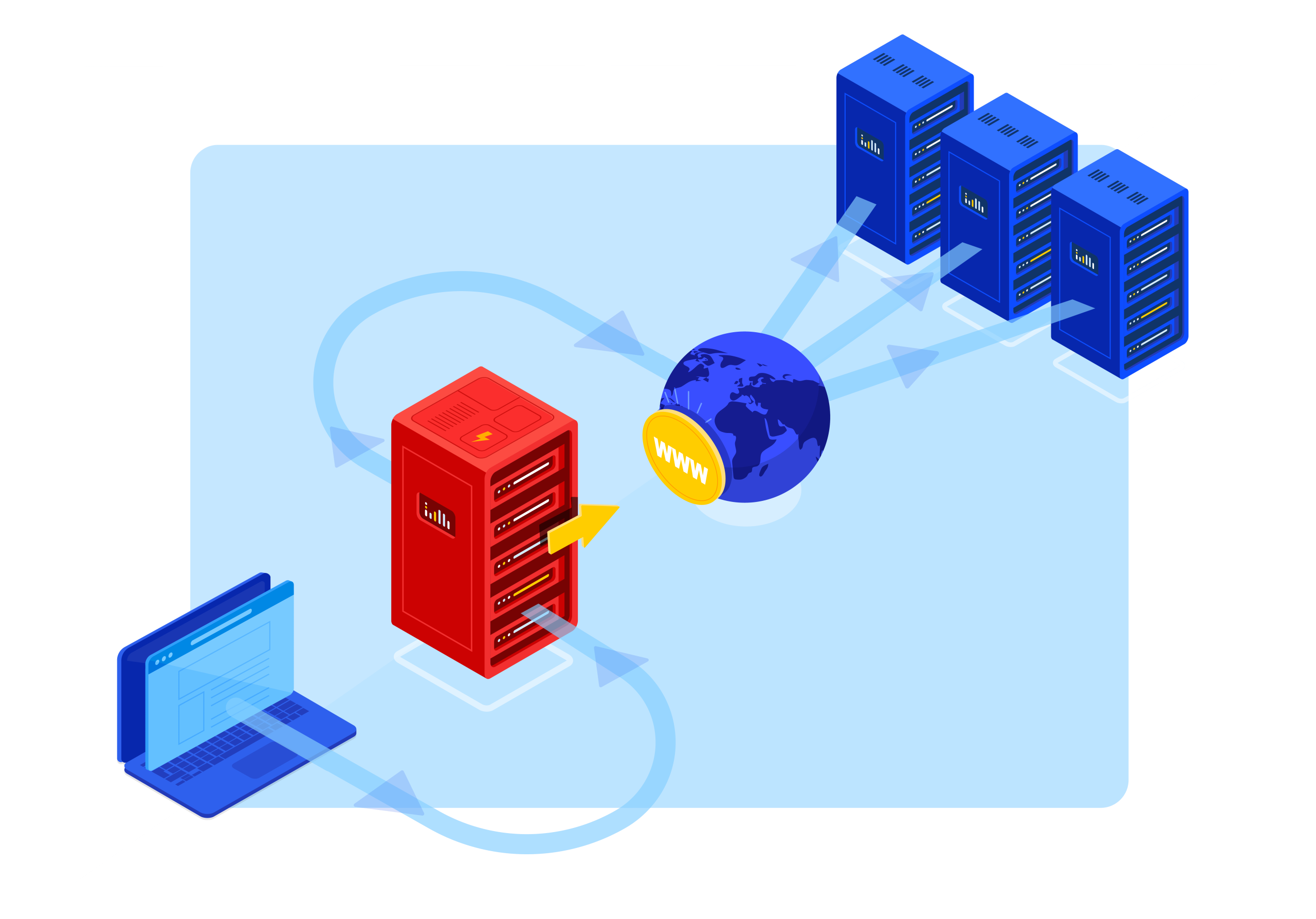 Proxy Networks